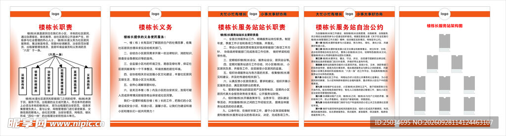楼栋长职责