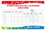 工程进度计划图