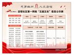 五级五长公示牌