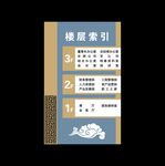 楼层索引