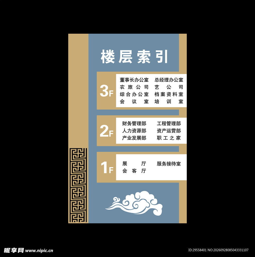 楼层索引