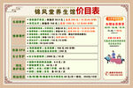 养生馆价目表