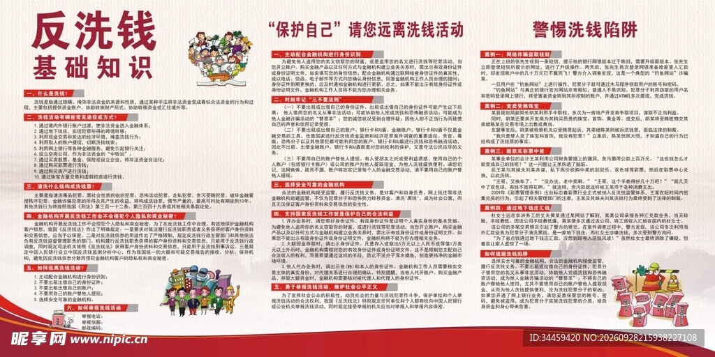 反洗钱基础知识宣传栏