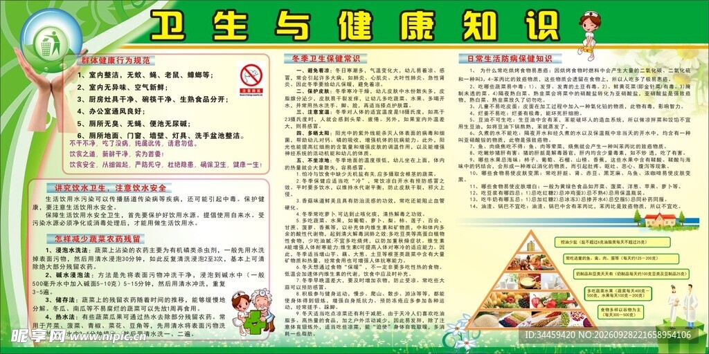 卫生与健康知识展板