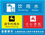 饮用水温馨提示标识