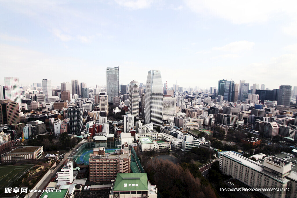 城市高空全景俯瞰