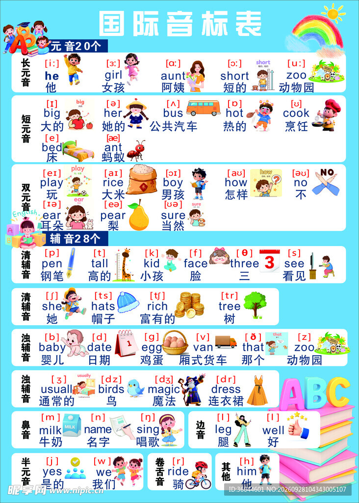 国际48音标