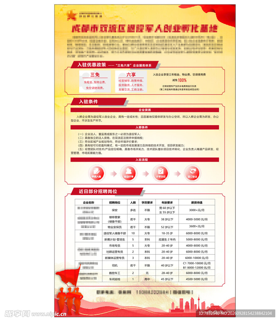 招聘海报