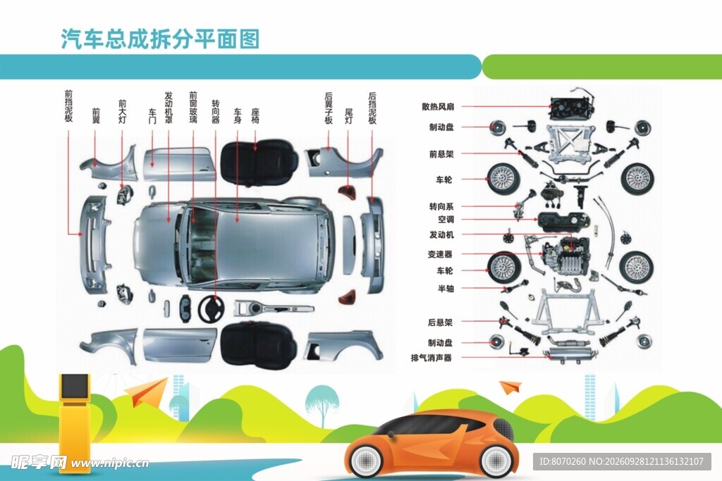 汽车组成分解示意图