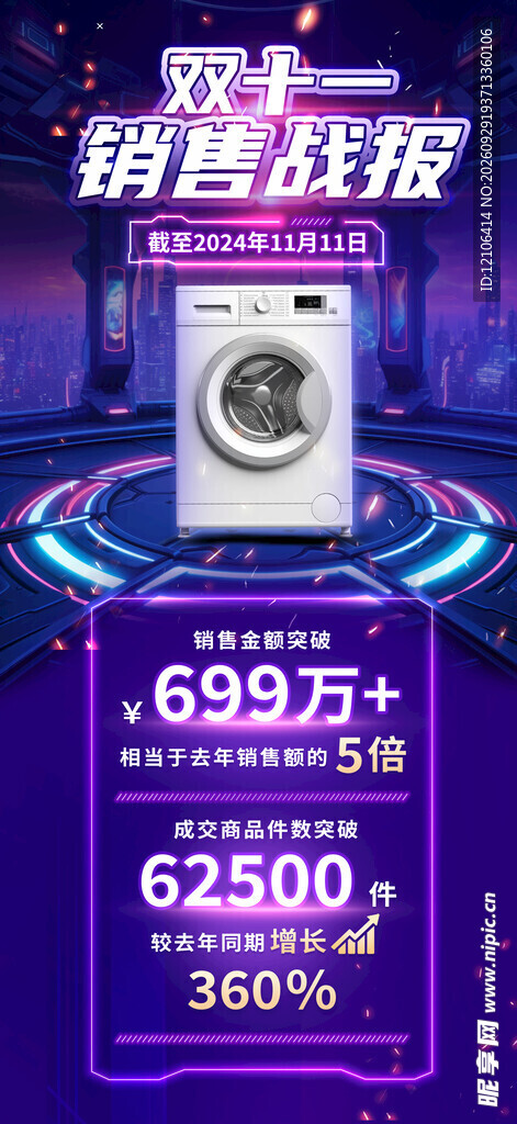 双十一洗衣机销售战报