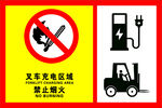 叉车充电区禁止烟火标识