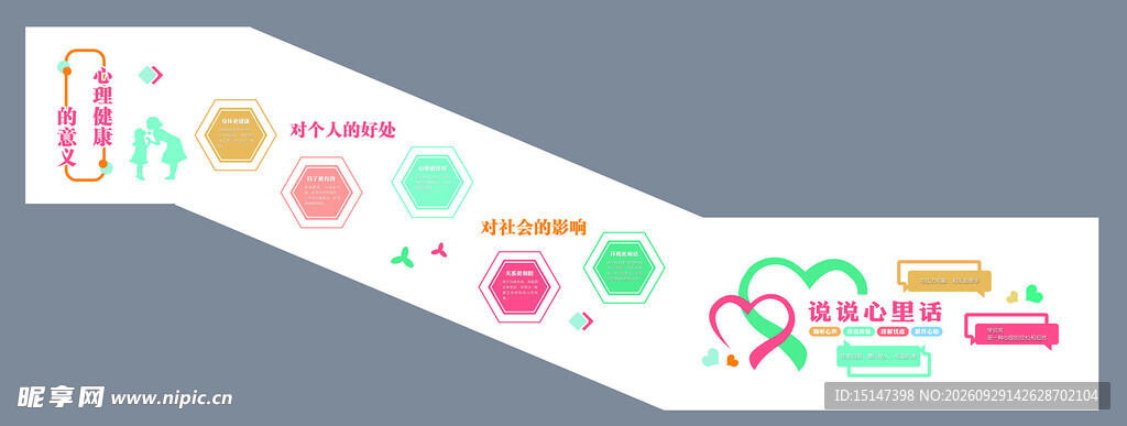 心理室楼梯文化墙