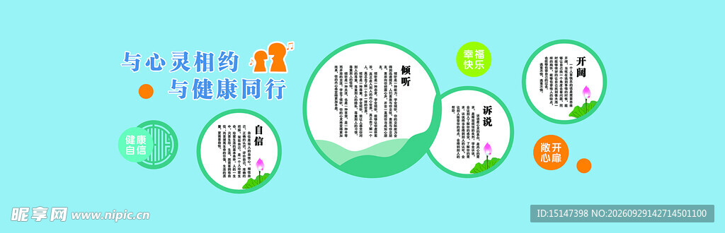 团体辅导室文化墙