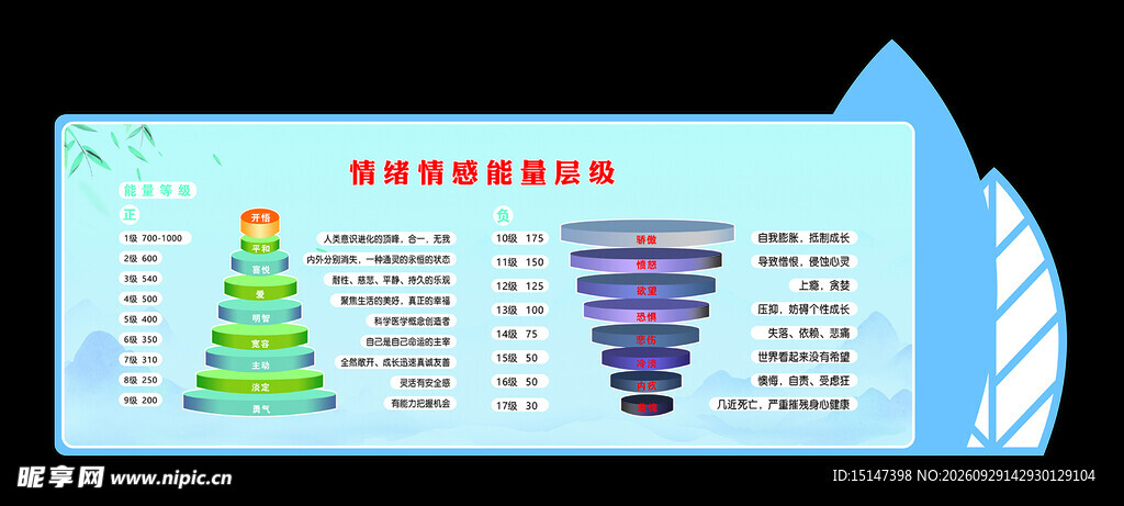 心理室宣传