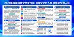 网络安全展板