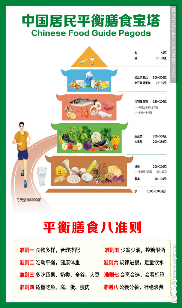 膳食宝塔