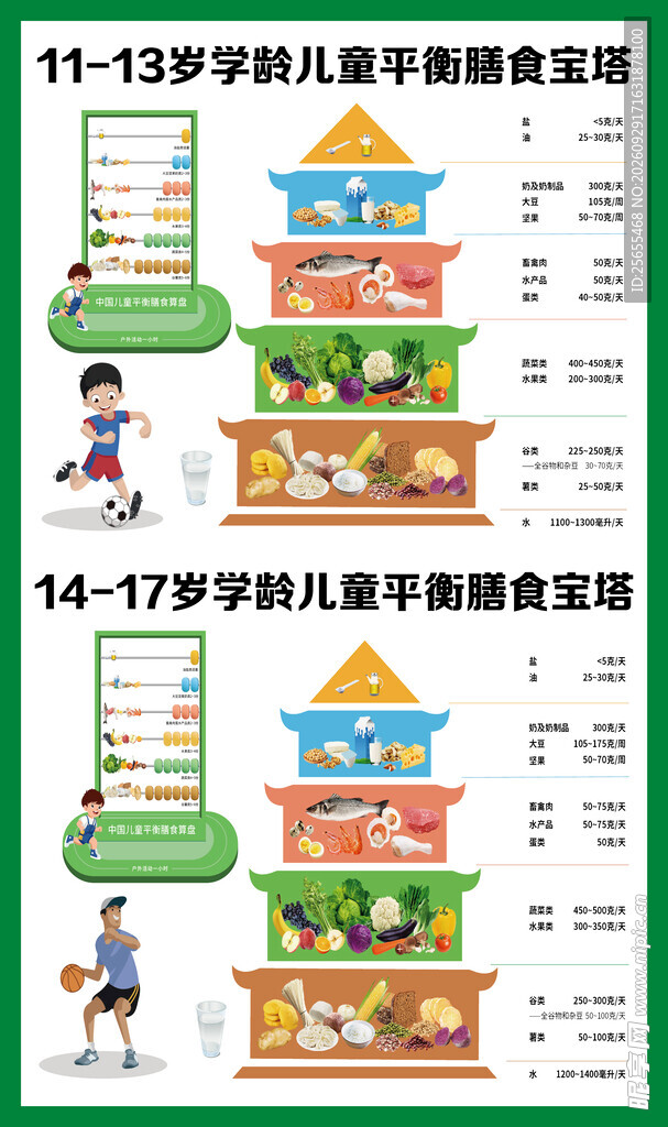 膳食宝塔