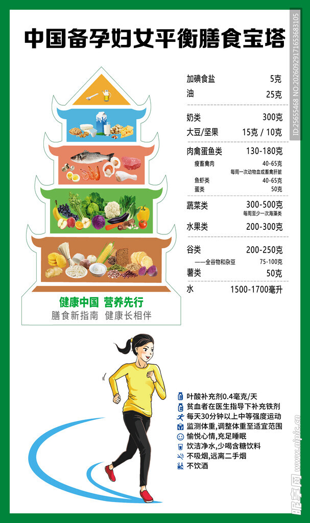 膳食宝塔