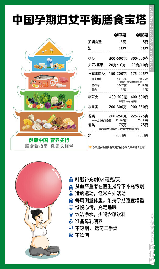 膳食宝塔 