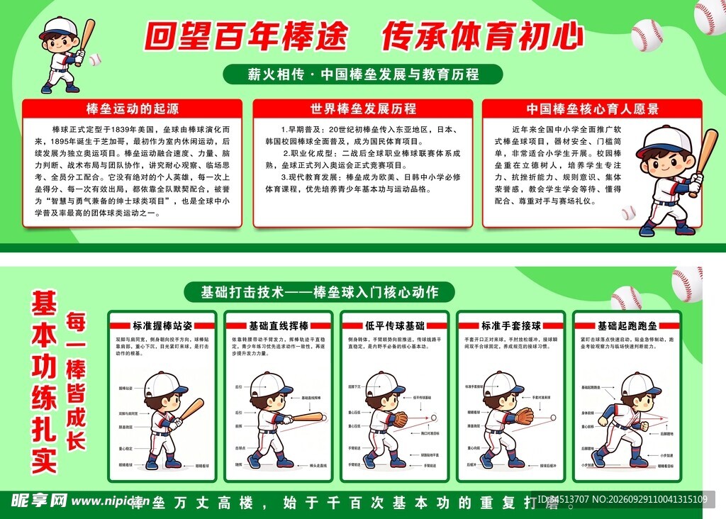 棒球运动科普宣传栏