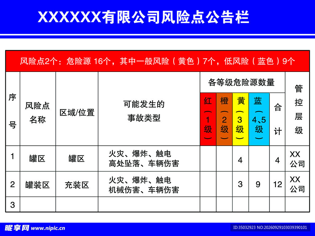 风险公告栏