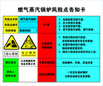 燃气风险告知卡