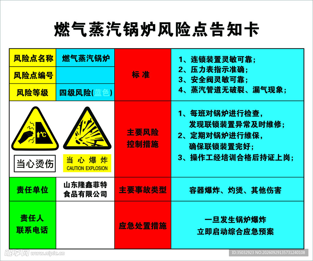 燃气风险告知卡