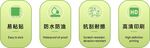 UI图标电商主图优势展示