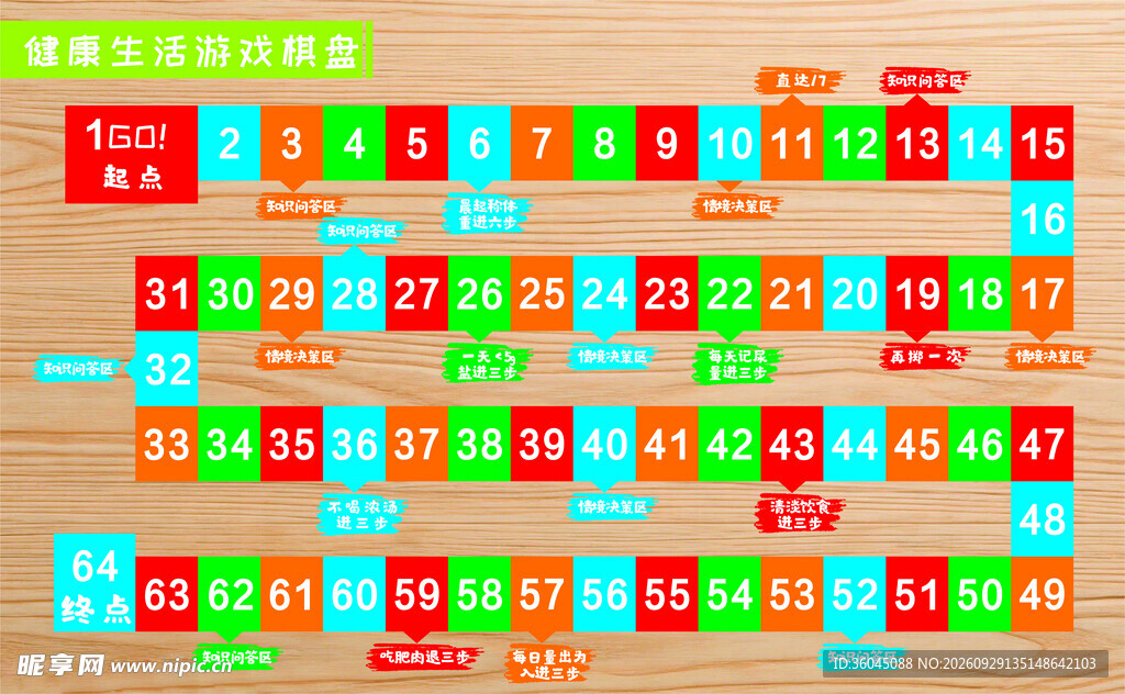 健康生活游戏棋盘