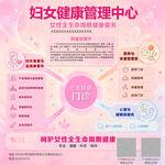 妇女健康盆底保健女性海报