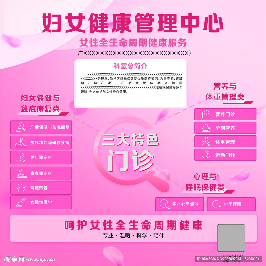 妇女健康盆底保健女性海报