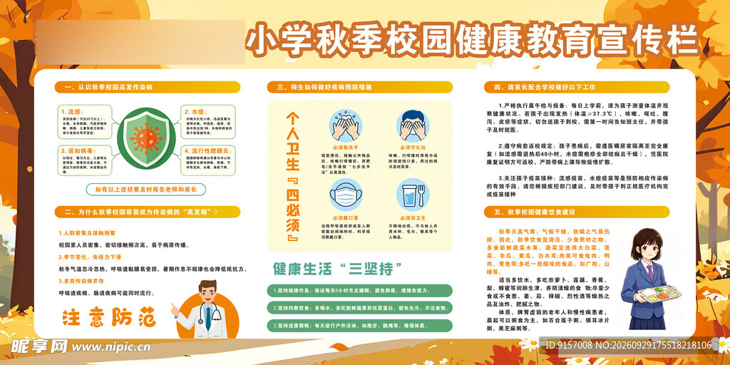 小学校园健康教育宣传栏