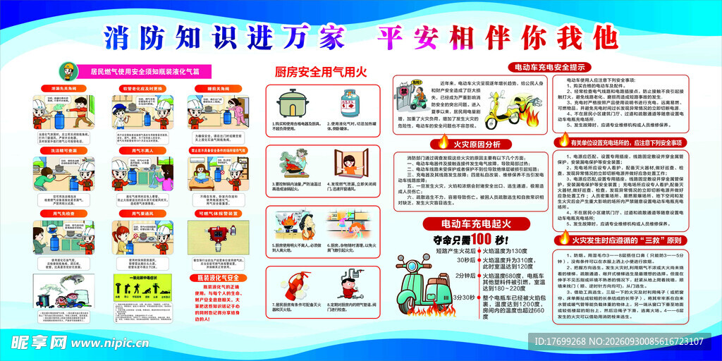 消防  燃气安全  