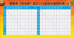 篮球比赛积分表