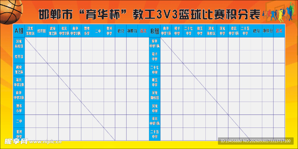 篮球比赛积分表