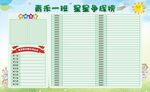 班级星星评比光荣榜
