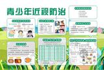 近视展板