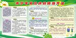 青少年常见病的防治方法
