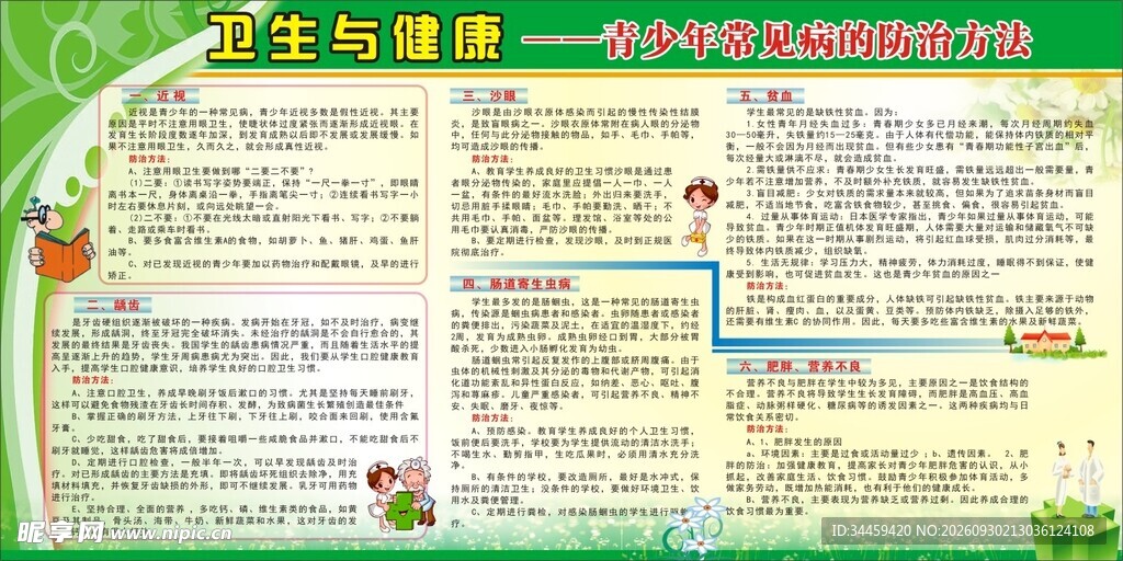 卫生与健康展板