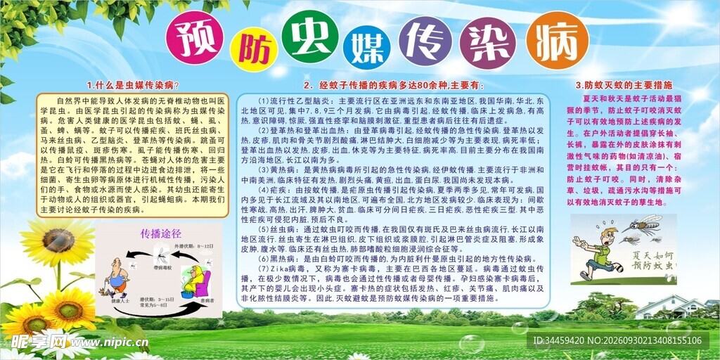 预防皮肤传染病宣传板报