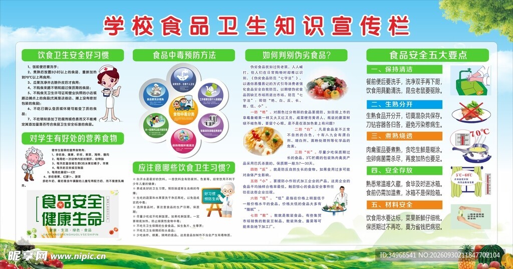 校园食品安全知识宣传栏