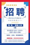 企业招聘宣传海报