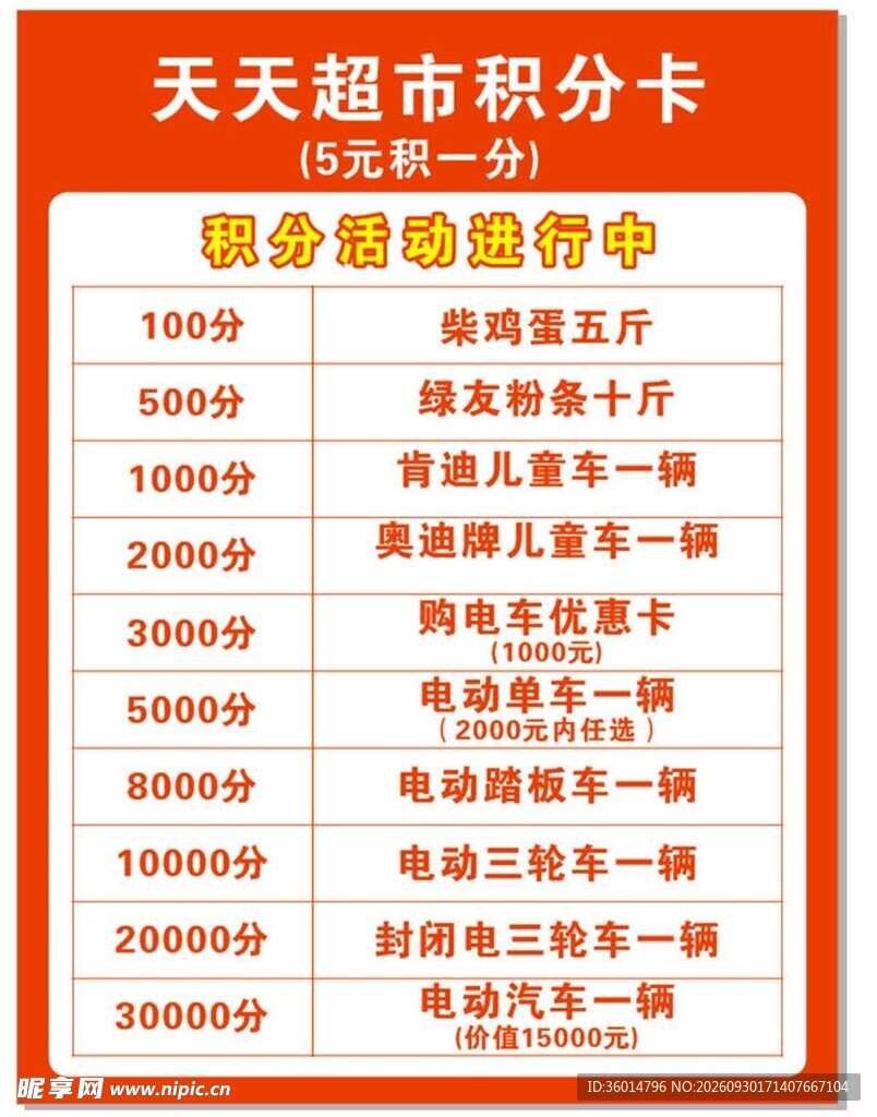 超市积分卡 