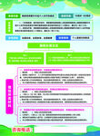 健康科普保险宣传