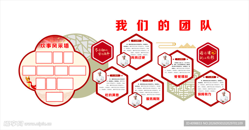 厨师风采  我们的团队 文化墙