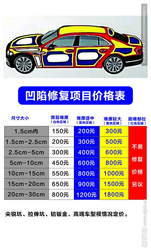 汽车凹陷修复价格表