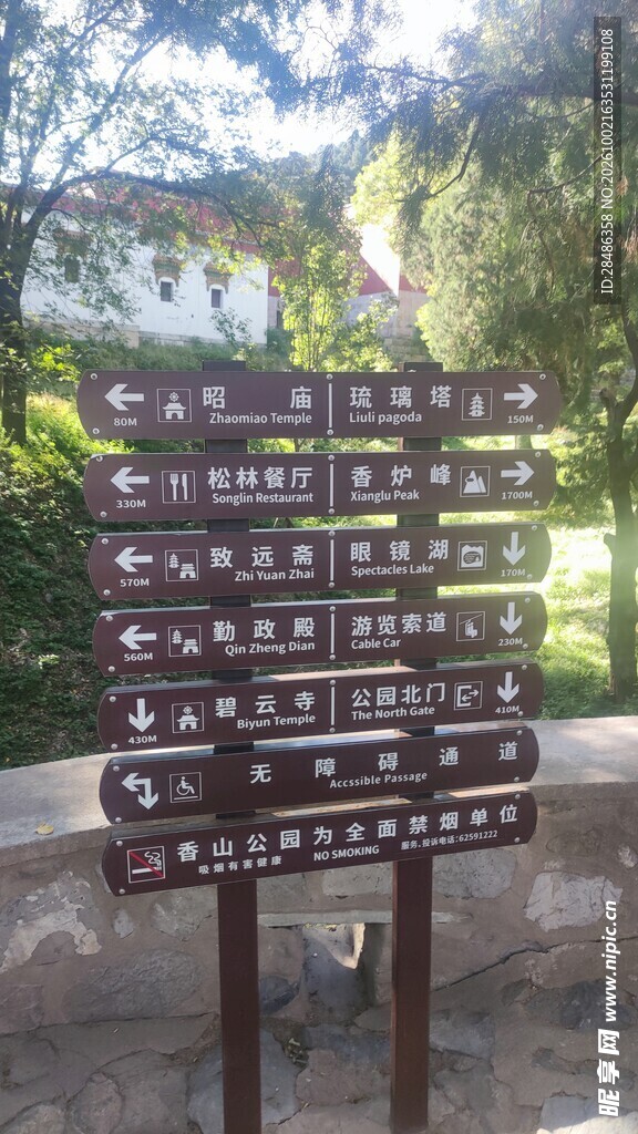 户外景区多方向指示牌