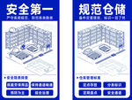 仓储安全规范宣传海报