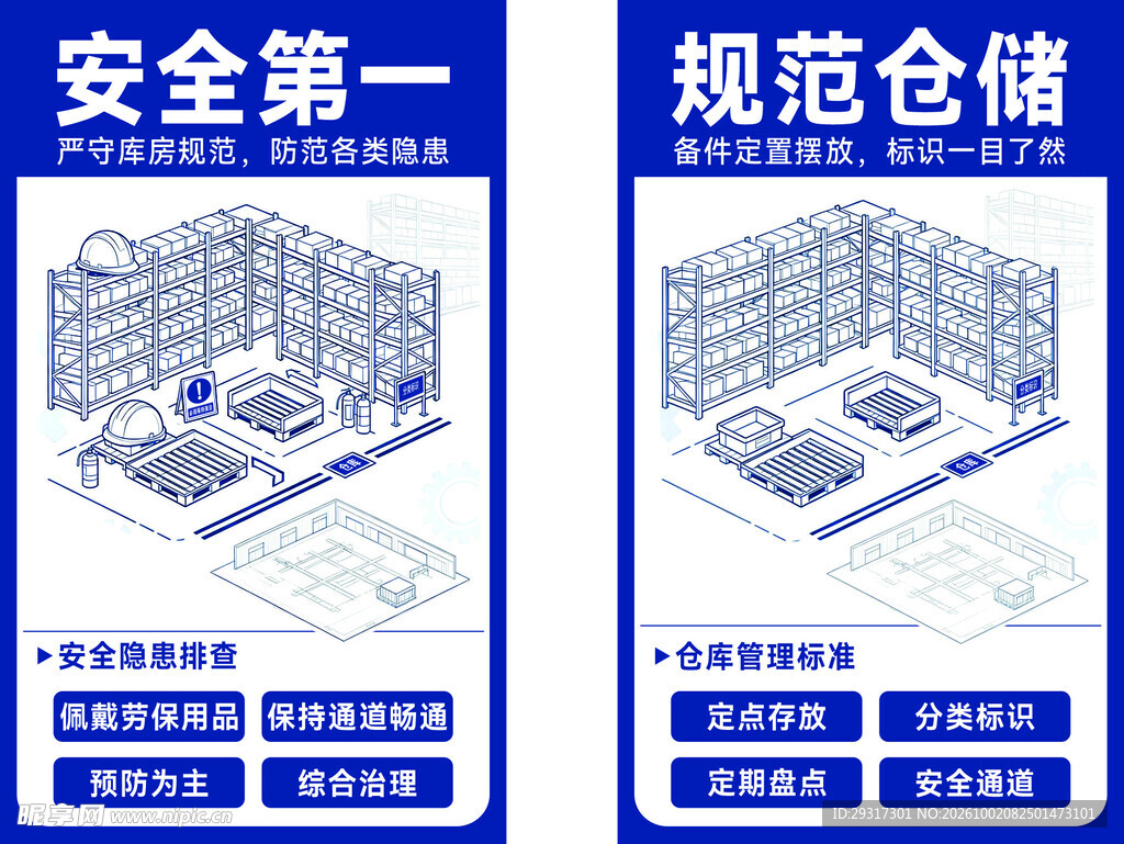 仓储安全规范宣传海报