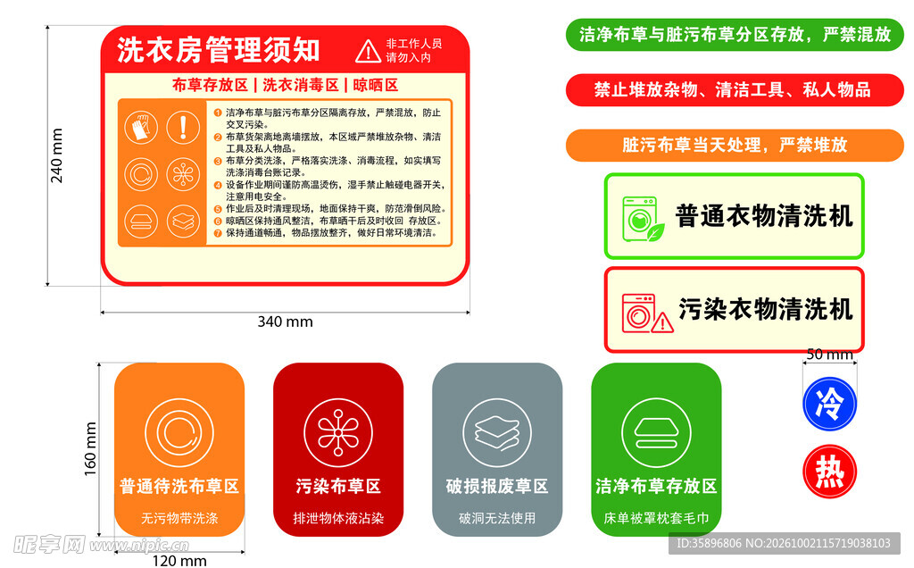 洗衣房标识